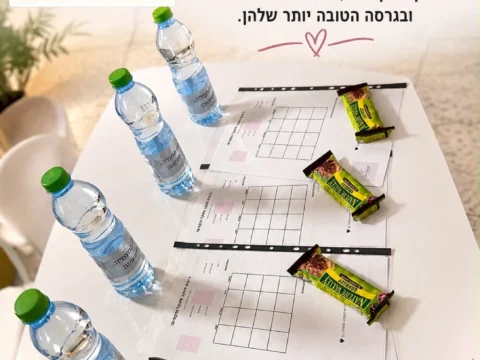 אימוני כושר
